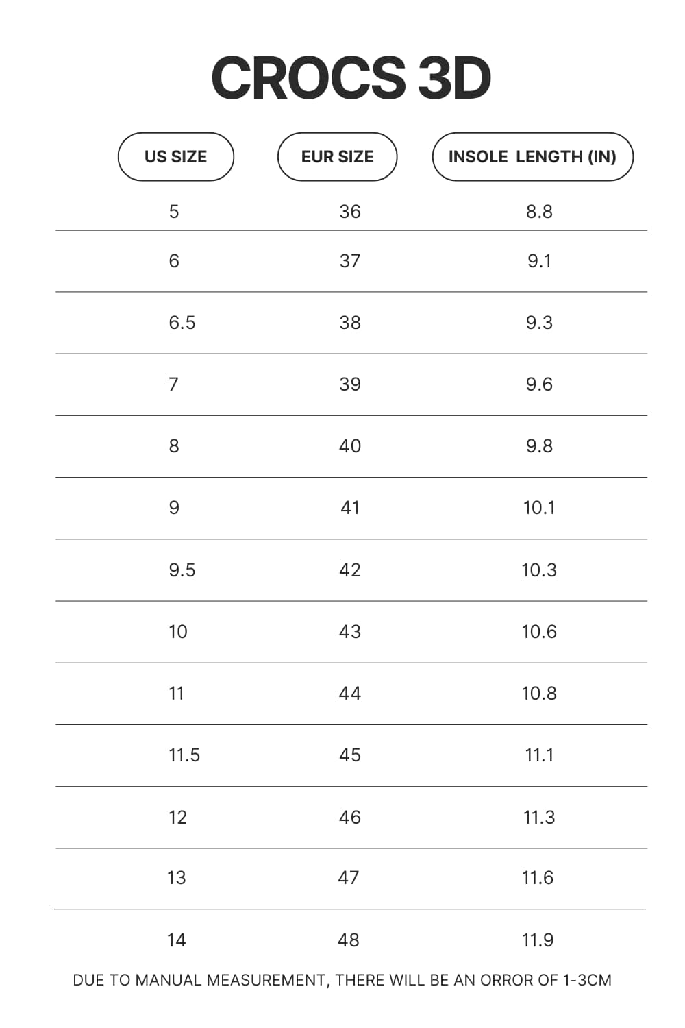 Crocs 3D Size Chart - Lorna Shore Shop